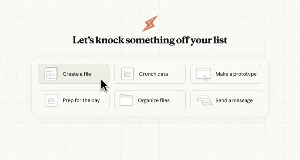 Claude Cowork Features