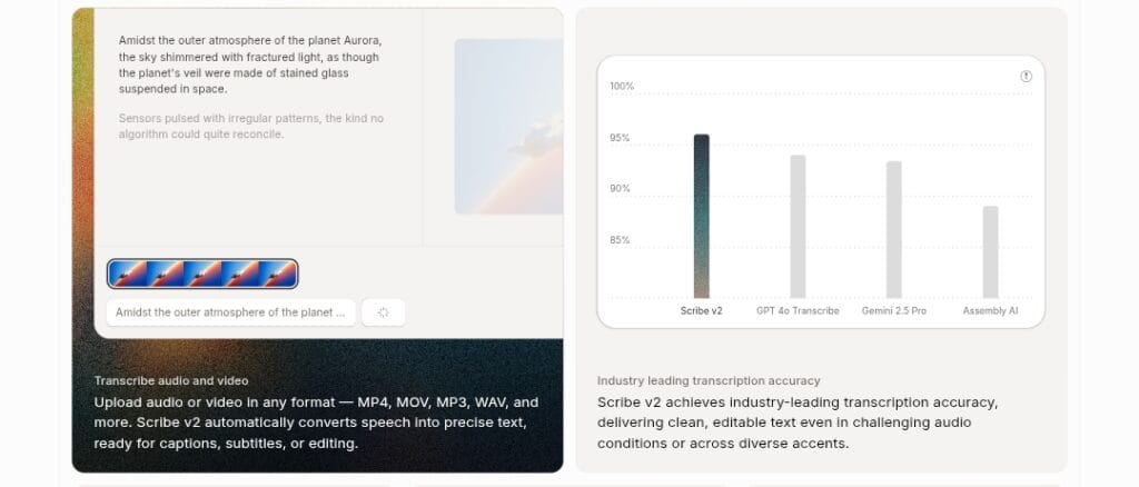 Scribe V2 Benchmarks